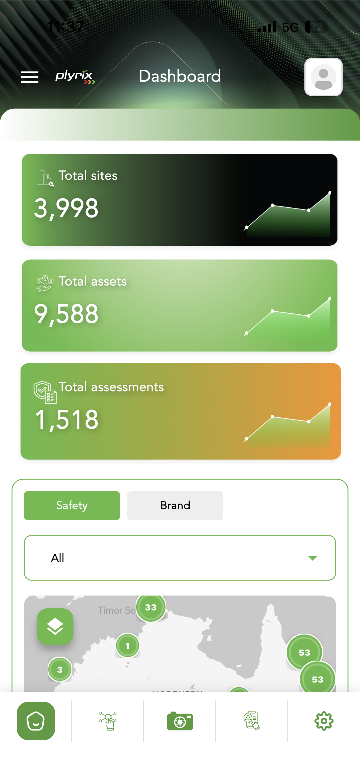 Plyrix app dashboard screen